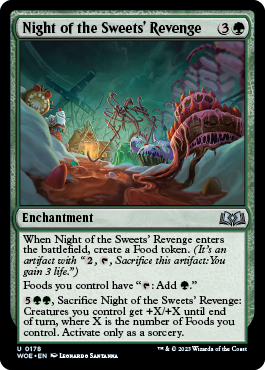 Night Of The Sweets' Revenge